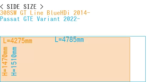 #308SW GT Line BlueHDi 2014- + Passat GTE Variant 2022-